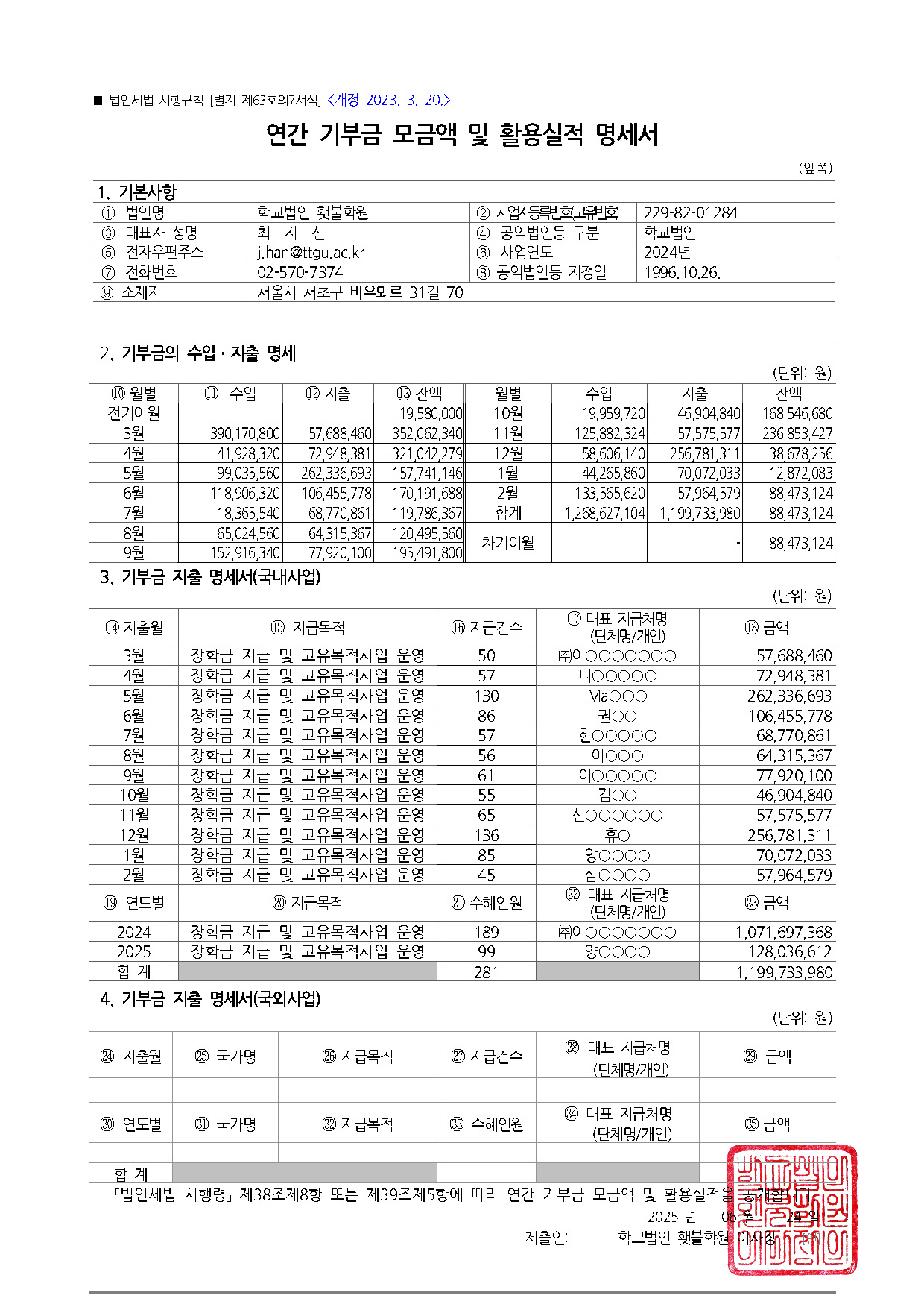 2024_기부금모금 및 활용실적명세.jpg